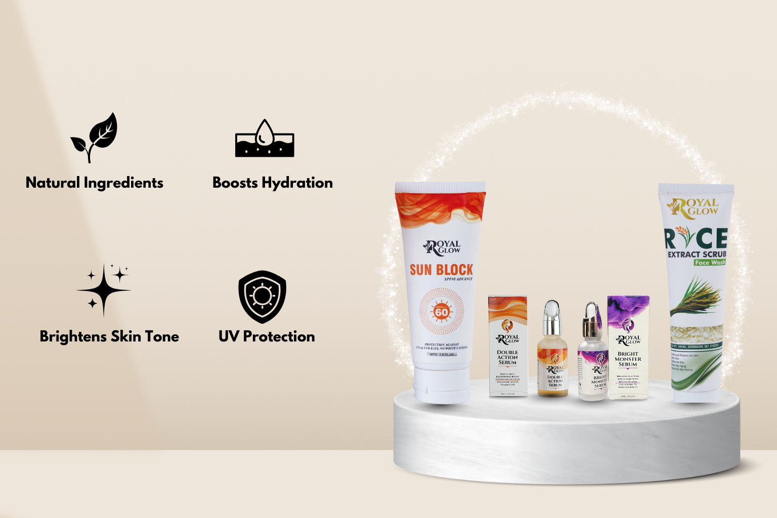 Royal Glow Complete Care Kit
